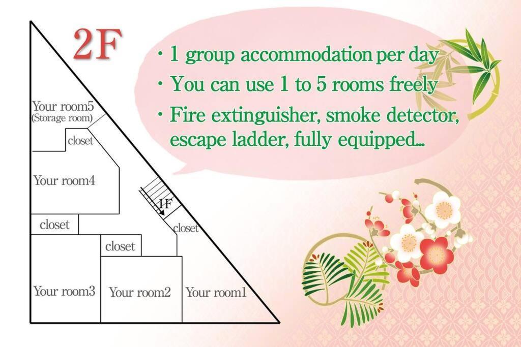Sushi House Apartment ชิงงู ภายนอก รูปภาพ